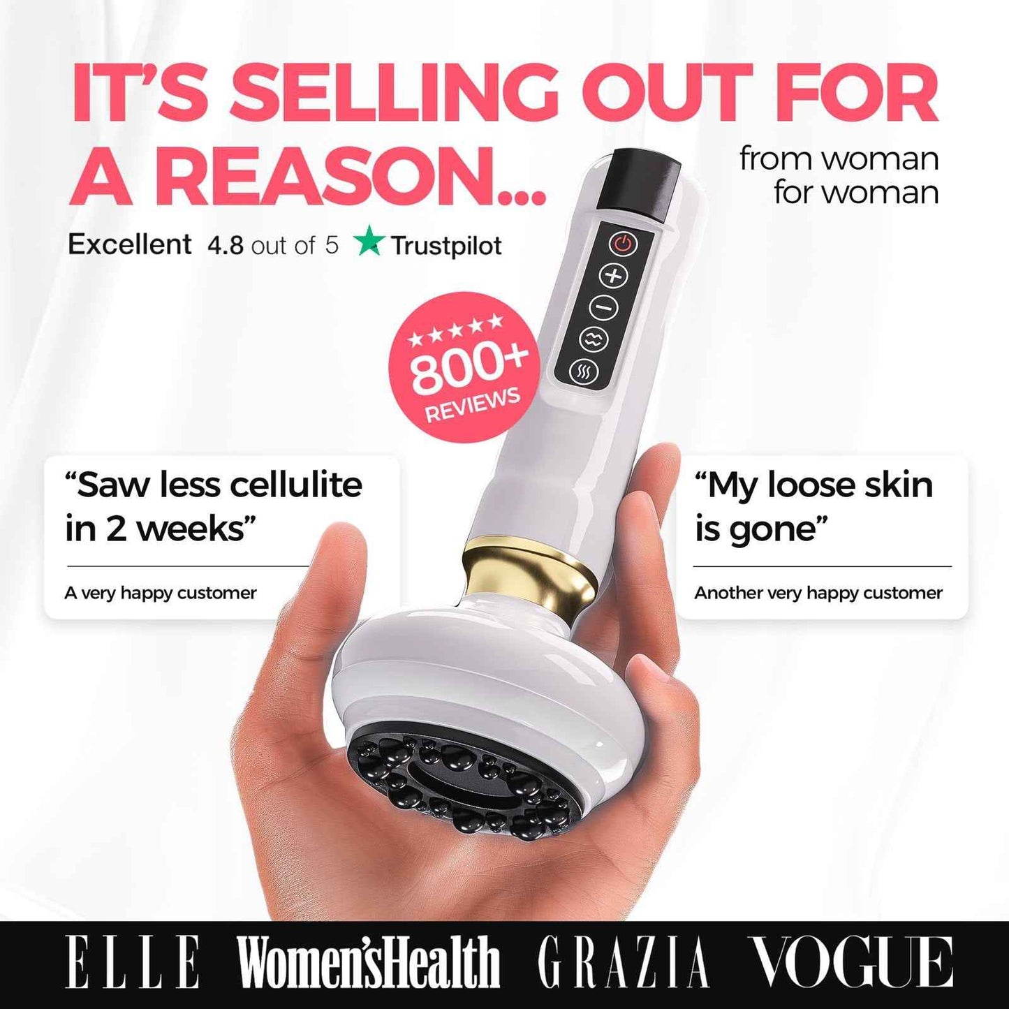 VitaSculpt™ Cellulite Relief Kit
