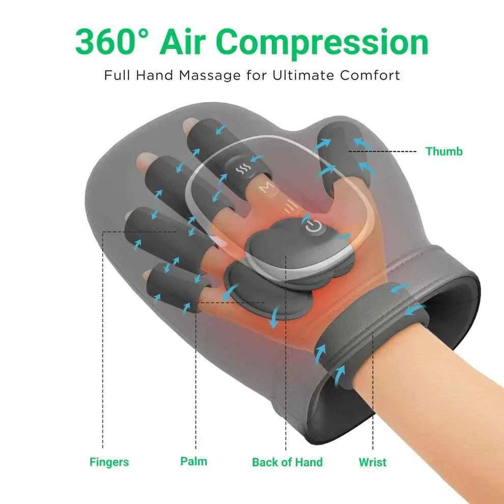 HANDEASE PRO heated compression hand massager with 360-degree air compression for full hand comfort