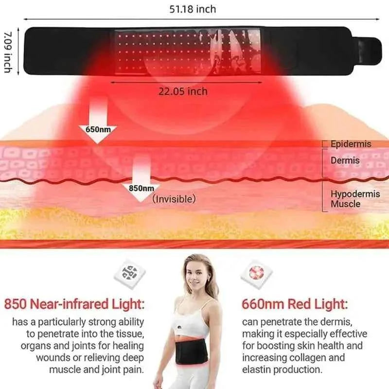 BodiBeam™ Belt