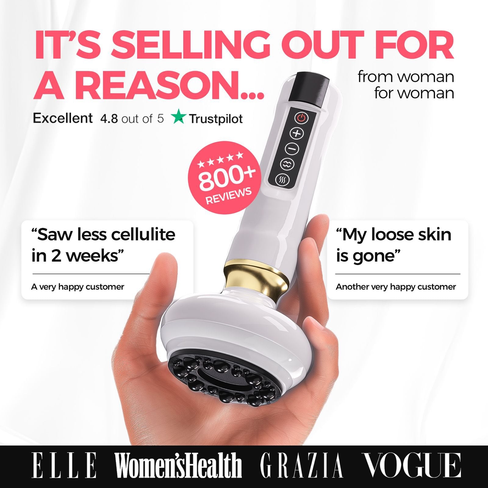 VitaSculpt™ Cellulite Relief Kit with reviews and ratings, showcased by popular magazines.