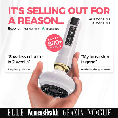 VitaSculpt™ Cellulite Relief Kit