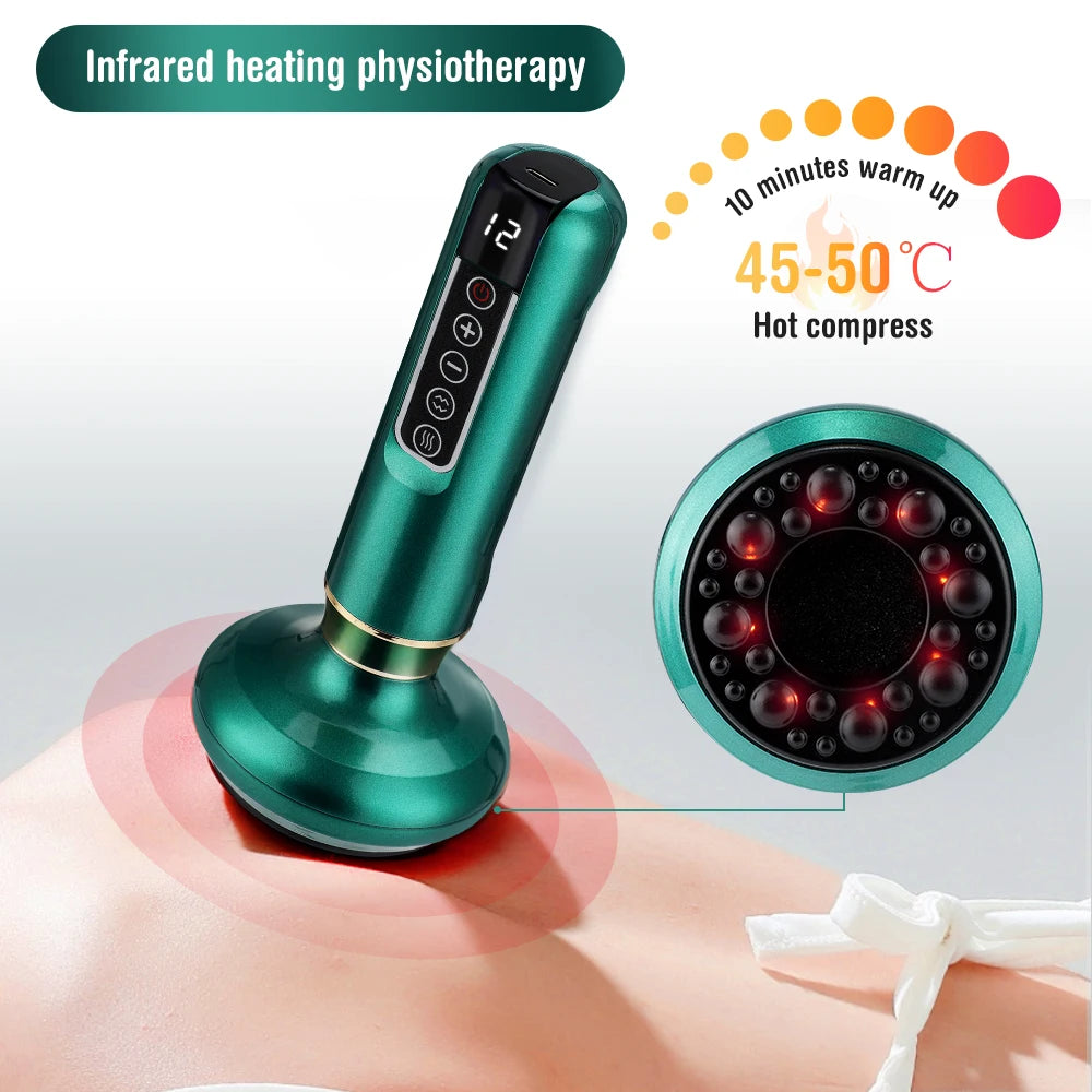 VitaSculpt™ Cellulite Relief Kit